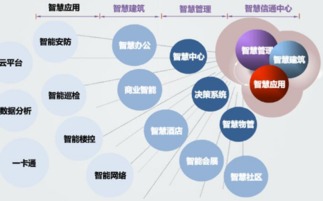 華程天工與山東中小企業(yè)服務(wù)機(jī)構(gòu)促進(jìn)會(huì)達(dá)成戰(zhàn)略合作，共促信息技術(shù)咨詢服務(wù)發(fā)展